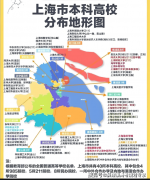 <strong>可现正在临床医学培育中）</strong>