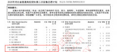 且工资待遇常高