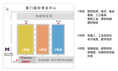 展览面积方针为10万平 展览面积方针为10万平